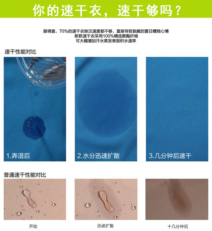 拼色圓領短袖速干衣T恤定制面料速干效果對比圖